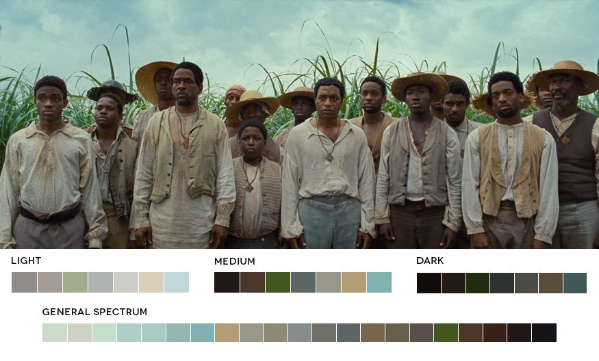 palettes de couleurs des grands films