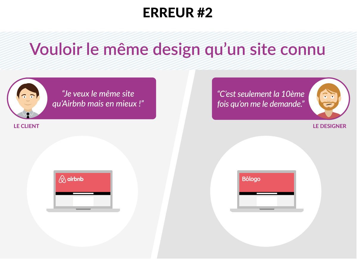 Infographie - client - créatif - creads