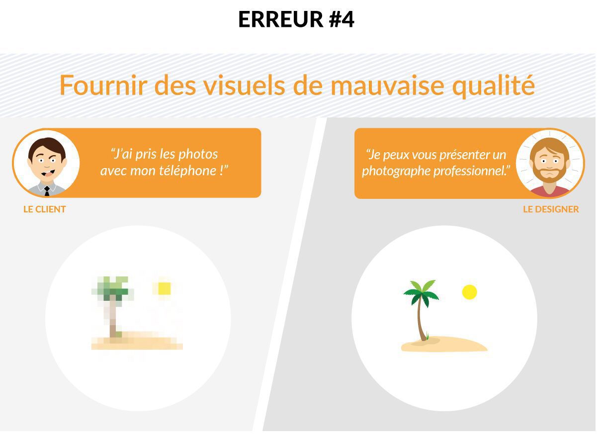 Infographie - client - créatif - creads