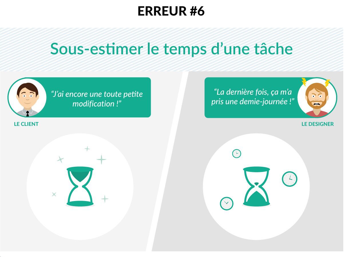 Infographie - client - créatif - creads