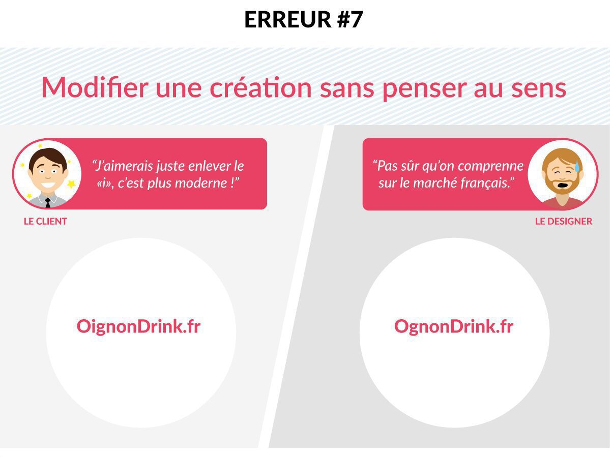 Infographie - client - créatif - creads