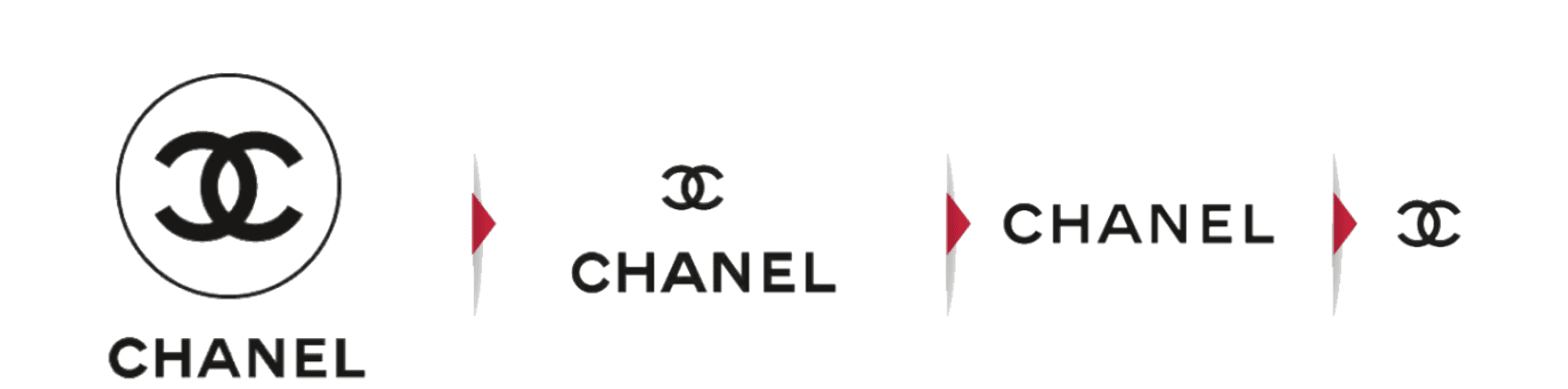 Déclinaison logo Chanel