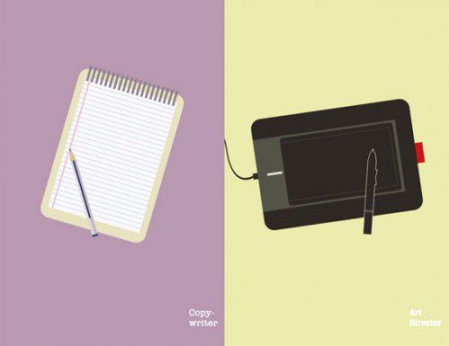 copywriters vs art director 