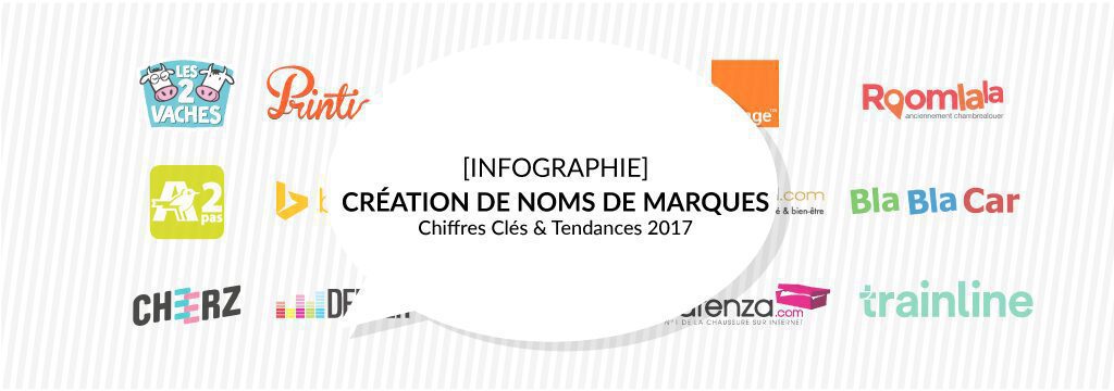 [Infographie] Noms de marques : Tendances &amp; Chiffres Clés 2017