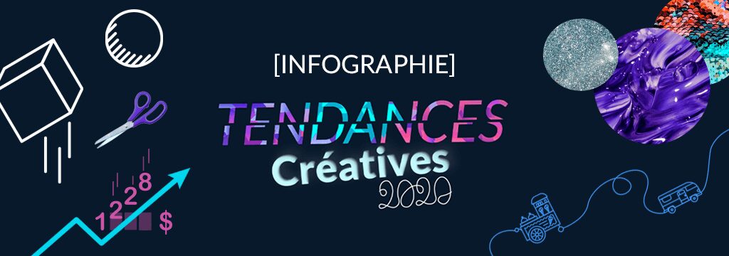 [INFOGRAPHIE] Quelles sont 10 tendances graphiques incontournables de 2020 ?