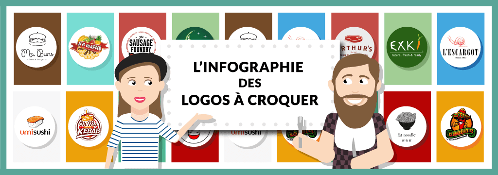 faire une infographie