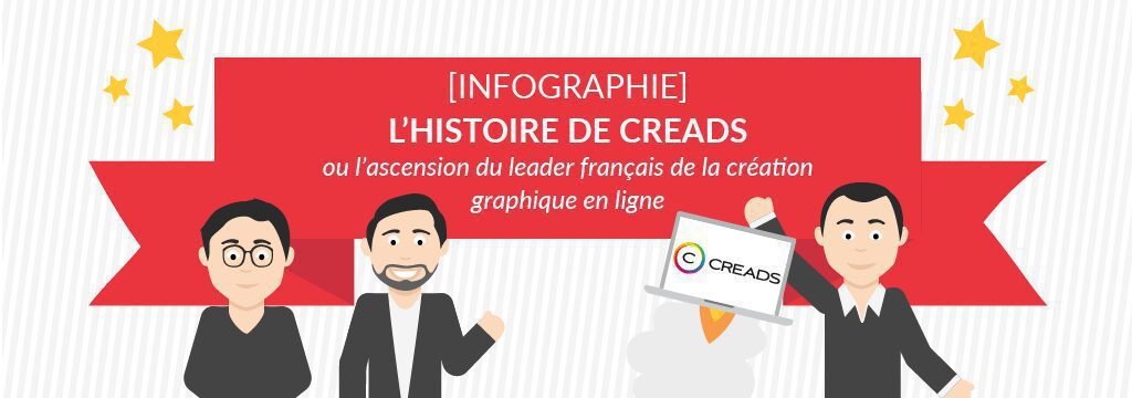 #HappyCreads : Revivez la Success Story de Creads en infographie !