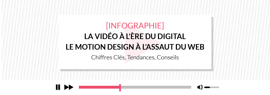 [Infographie] Le Motion Design à l’assaut du web by Creads