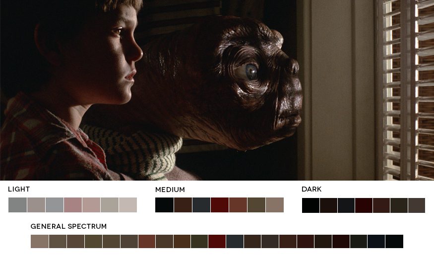 palettes de couleurs des grands films