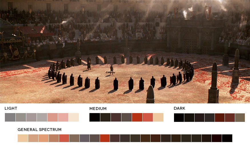 palettes de couleurs des grands films