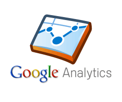 Google Analytics