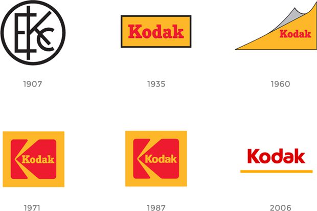 décryptage du nouveau logo Kodak
