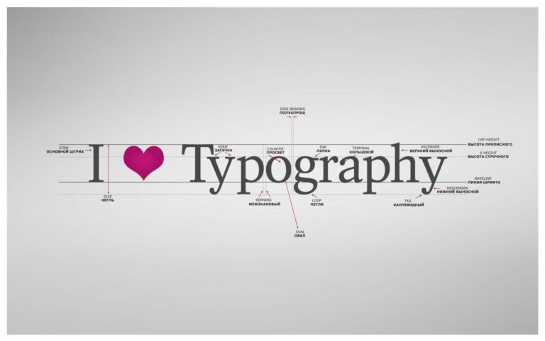 I live typographie
