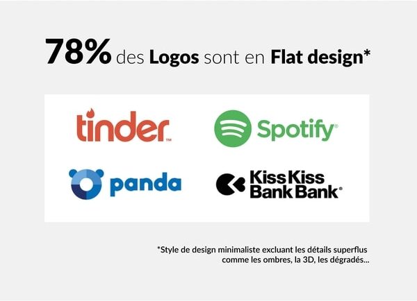 infographie logos 2016 - creads