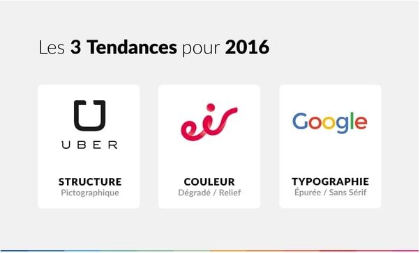 infographie logos 2016 - creads