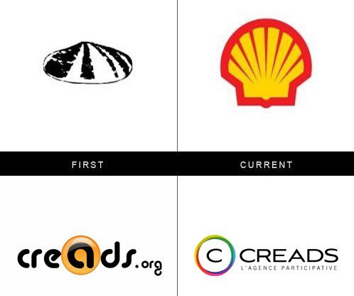 Evolution des logos en 100 ans d&#039;histoire