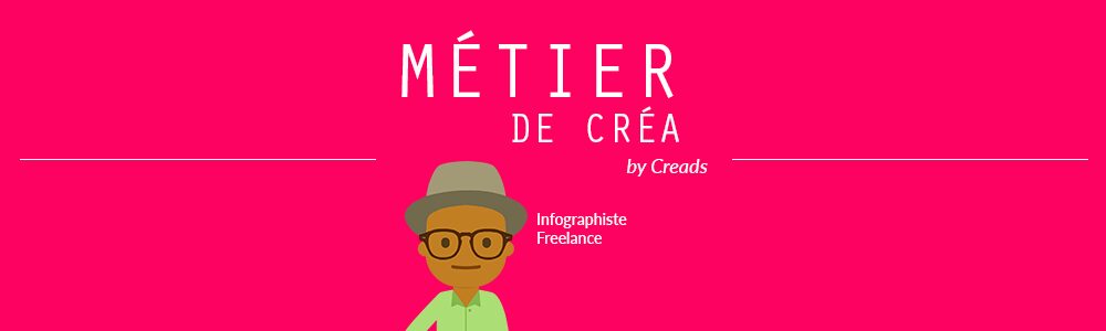 Métier de Créa : Comment travailler avec un Infographiste ?