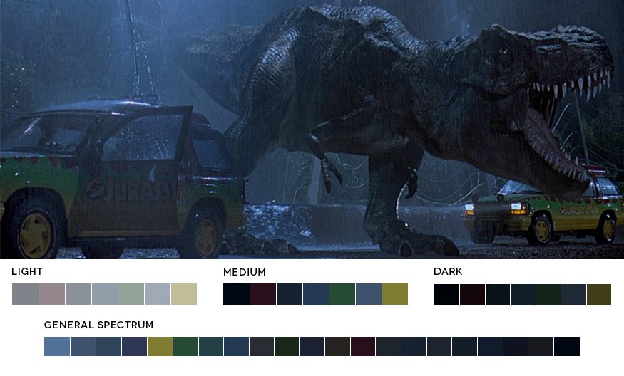 palettes de couleurs des grands films