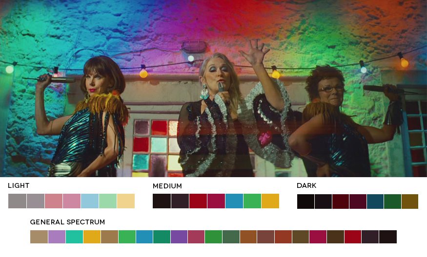 palettes de couleurs des grands films