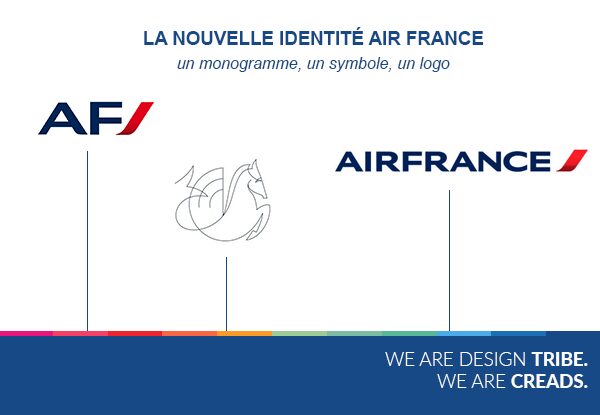 logo air france