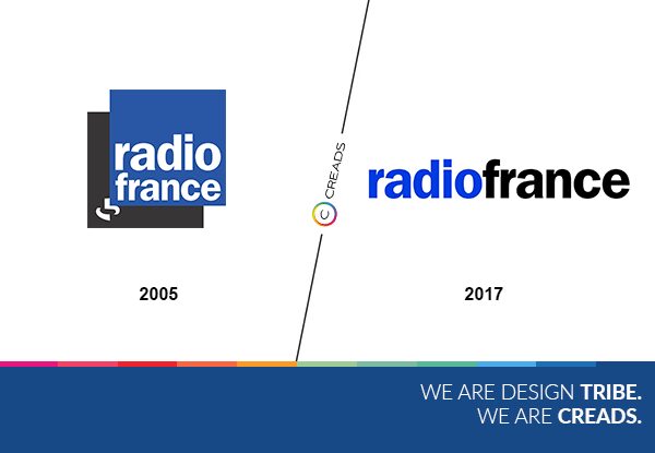 logo Radio France