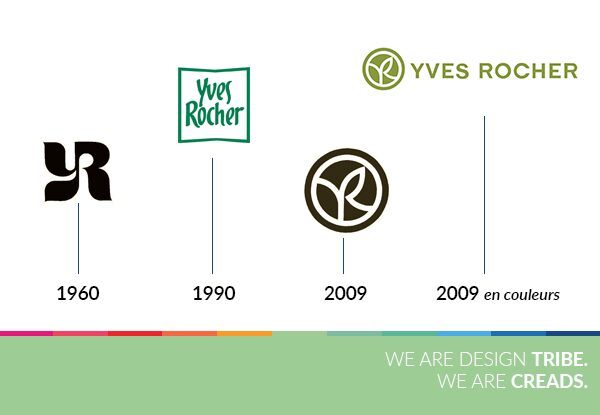 évolution du logo Yves Rocher