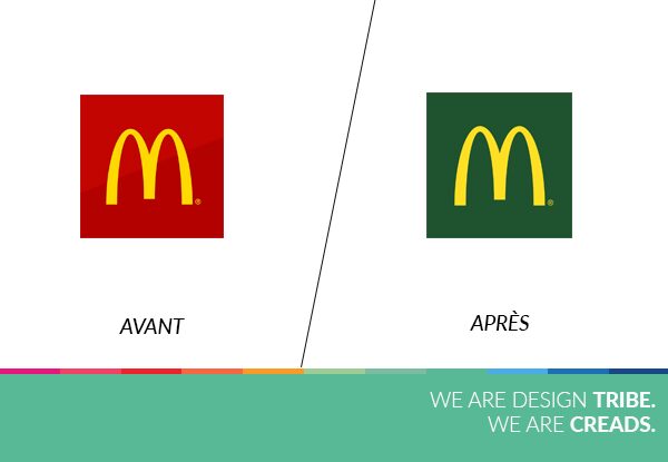 logo McDonald's