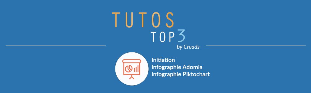 3 tutos spécial infographie : Initiation, Adomia, Piktochart