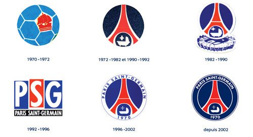 evolution logo du psg