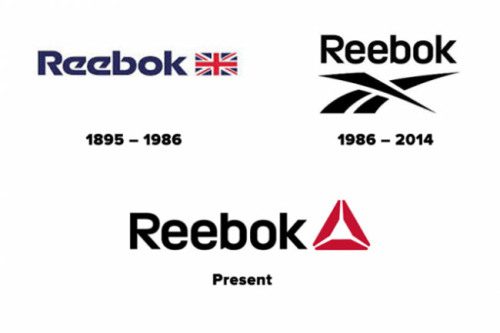 évolution logo Reebok