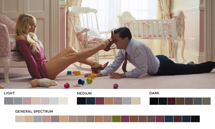 palettes de couleurs des grands films