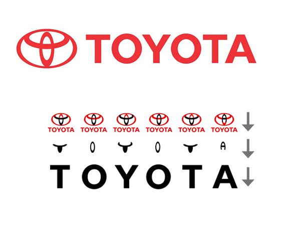 signification logo toyota