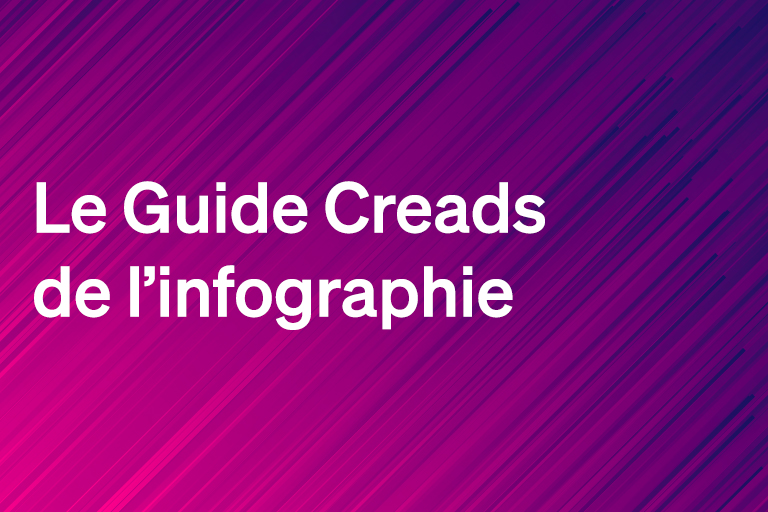 Le Guide ultime de l&#039;infographie