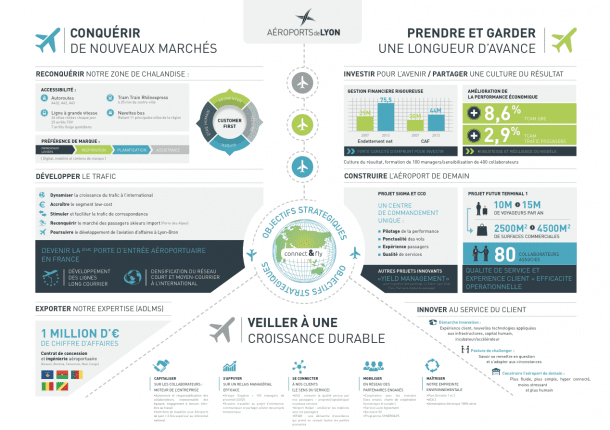 infographie-chiffree-creads