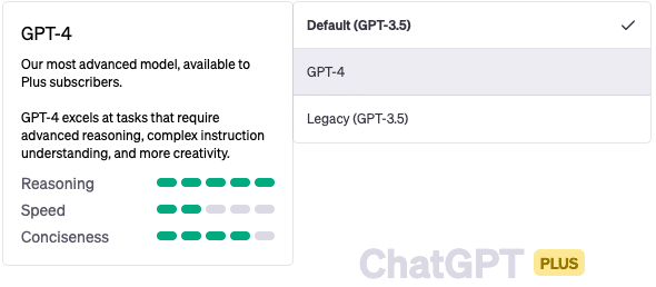creads-chat-gpt-4